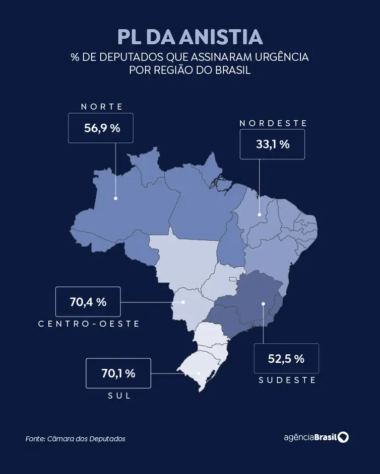 Arte/Agência Brasil arte anistia estados