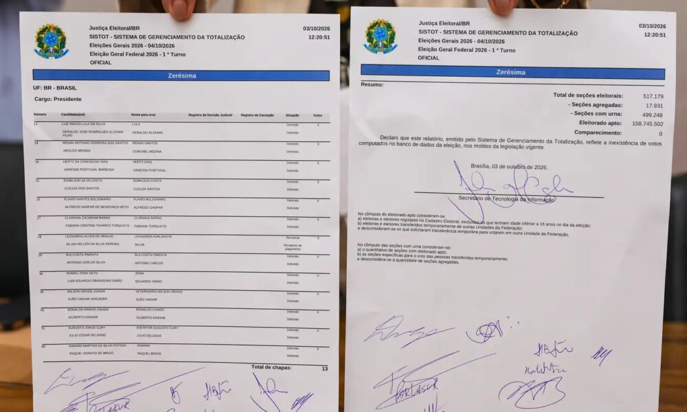 Procedimentos confirmam integridade e autenticidade de equipamentos