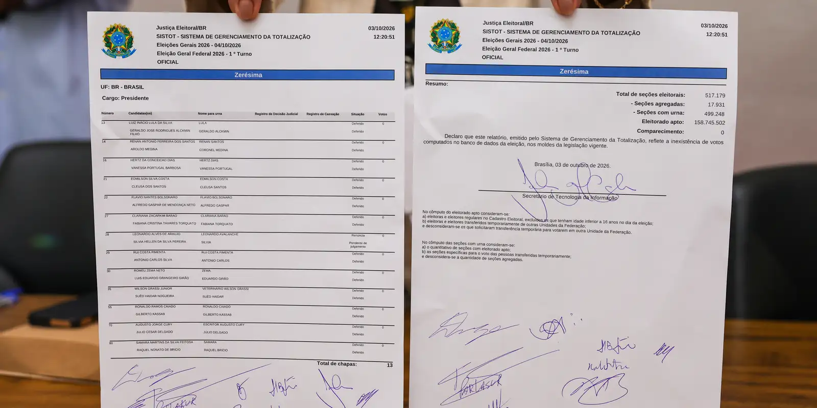 Procedimentos confirmam integridade e autenticidade de equipamentos
